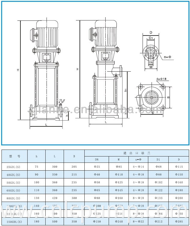 GDL Vertical Multistage Centrifugal Jockey Pump Water Pressure RO Booster Pump